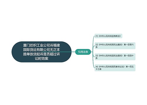 厦门纺织工业公司诉福建国际货运有限公司无正本提单放货起诉是否超过诉讼时效案 厦门纺织工业公司诉福建国际货运有限公司无正本提单放货起诉是否超过诉讼时效案