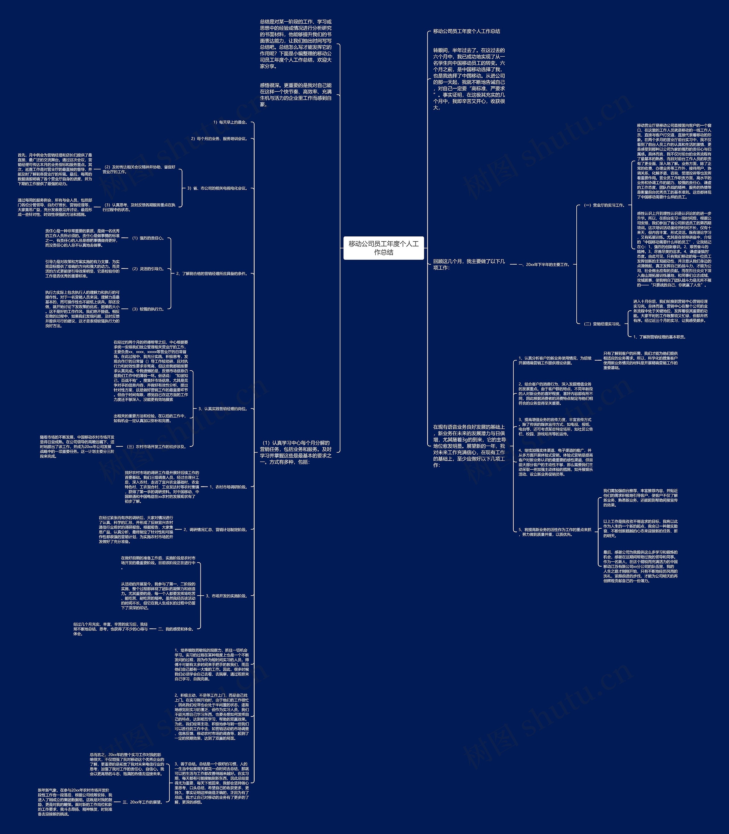 移动公司员工年度个人工作总结 移动公司员工年度个人工作总结
