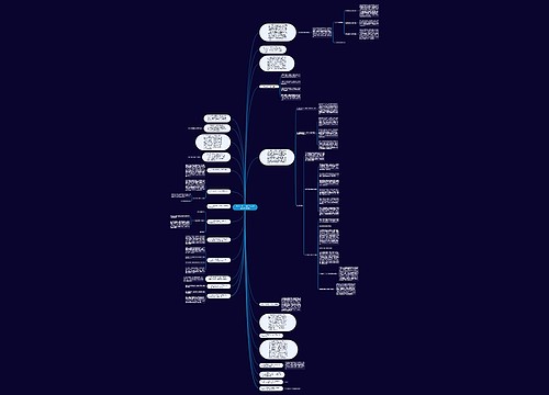 2021年第二季度工作总结范文精选5篇