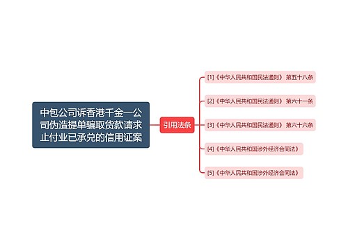 中包公司诉香港千金一公司伪造提单骗取货款请求止付业已承兑的信用证案