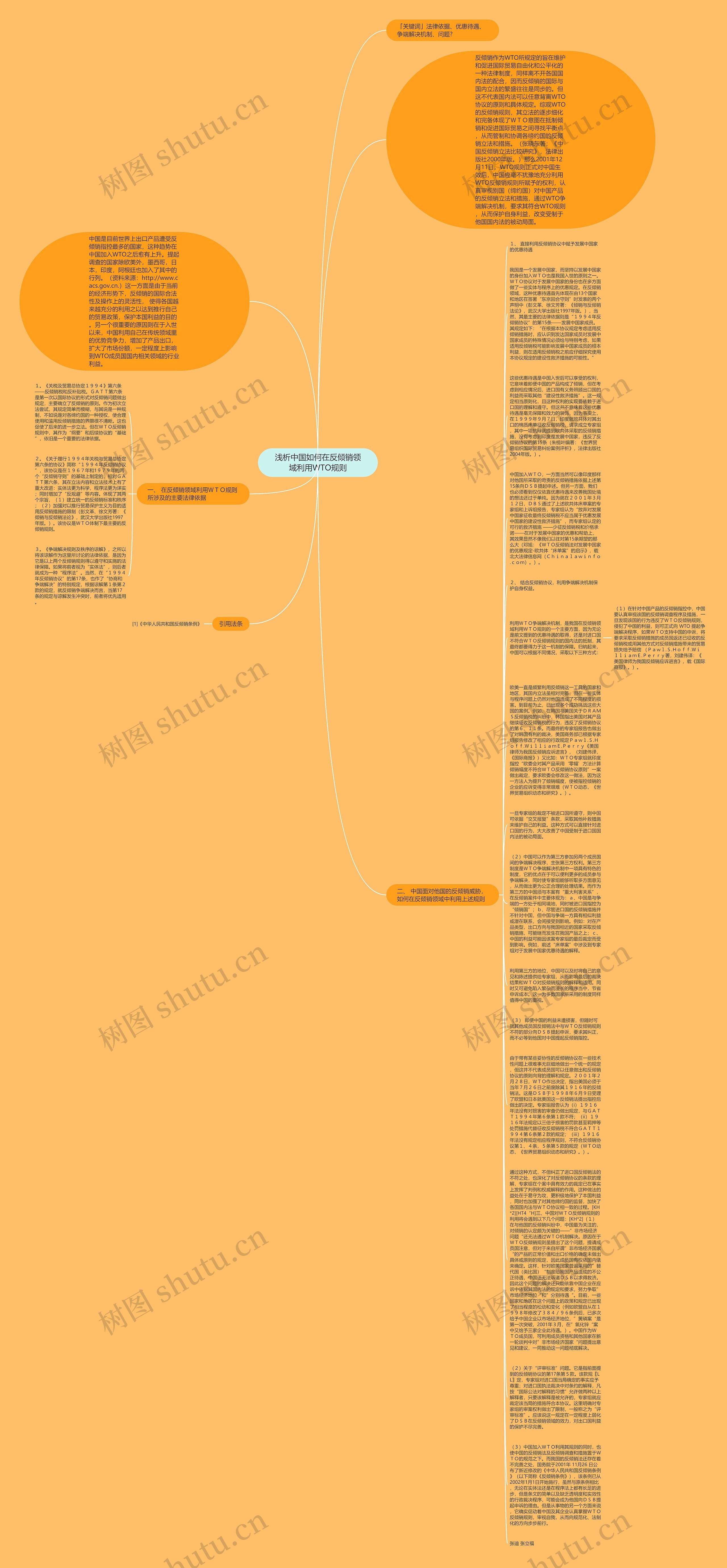 浅析中国如何在反倾销领域利用WTO规则思维导图
