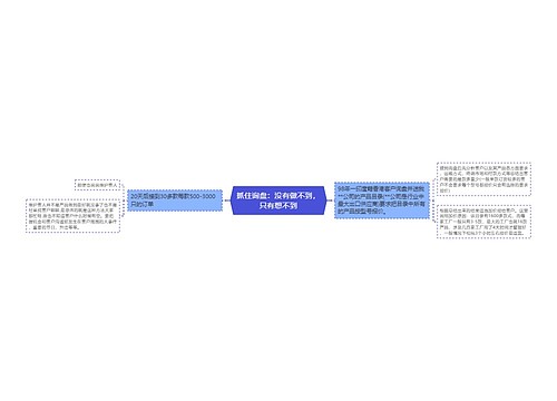 抓住询盘：没有做不到，只有想不到