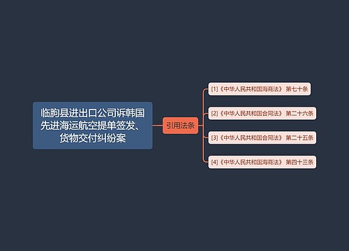 临朐县进出口公司诉韩国先进海运航空提单签发、货物交付纠纷案