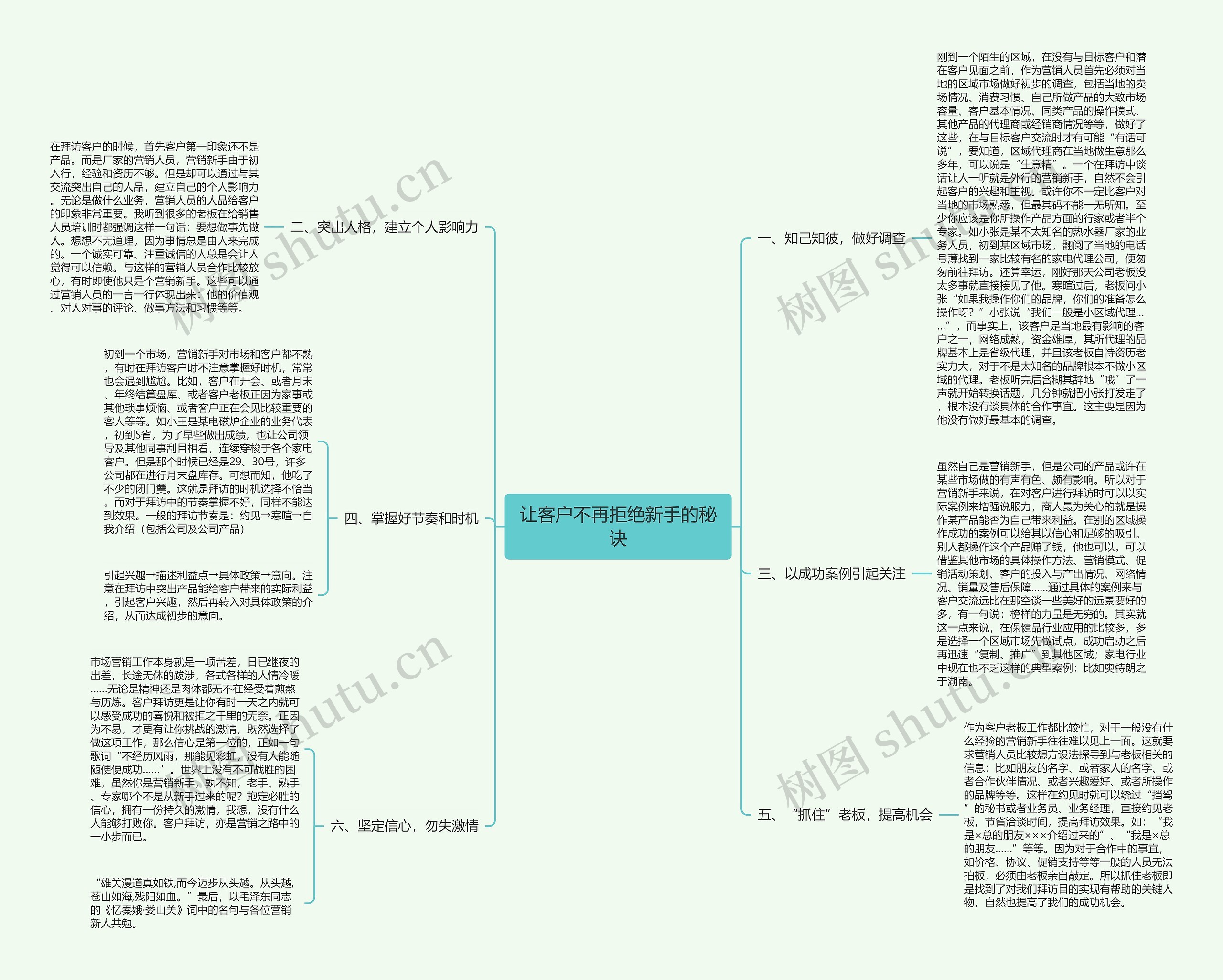 让客户不再拒绝新手的秘诀 让客户不再拒绝新手的秘诀