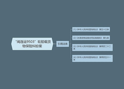 “闽连运9503”轮船载货物保险纠纷案 “闽连运9503”轮船载货物保险纠纷案
