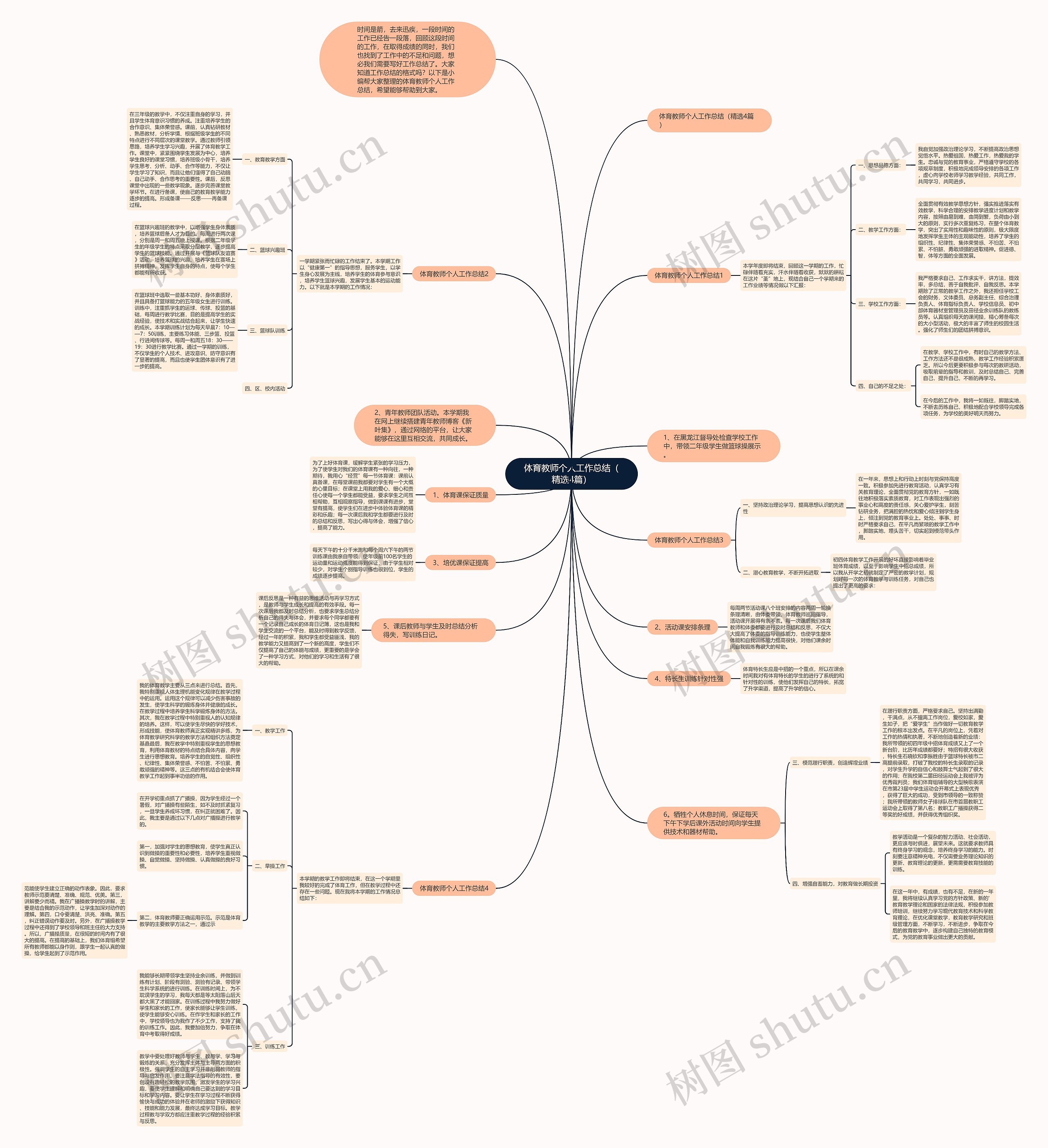 体育教师个人工作总结(精选4篇) 体育教师个人工作总结(精选4篇)