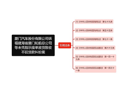 厦门汽车股份有限公司诉福建海省厦门轮船总公司等未凭指示提单放货致收不回货款纠纷案