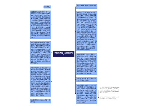 拿到发票就一定付款了吗? 拿到发票就一定付款了吗?