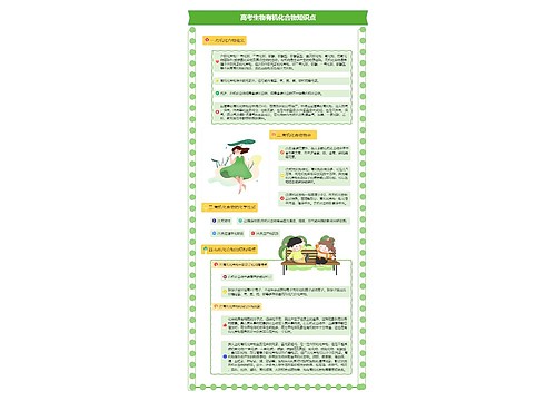 高考生物有机化合物知识点