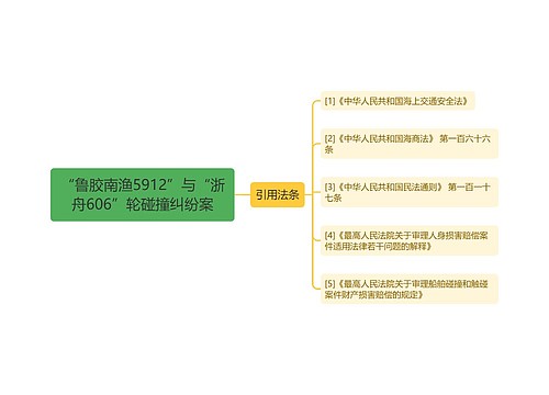 “鲁胶南渔5912”与“浙舟606”轮碰撞纠纷案