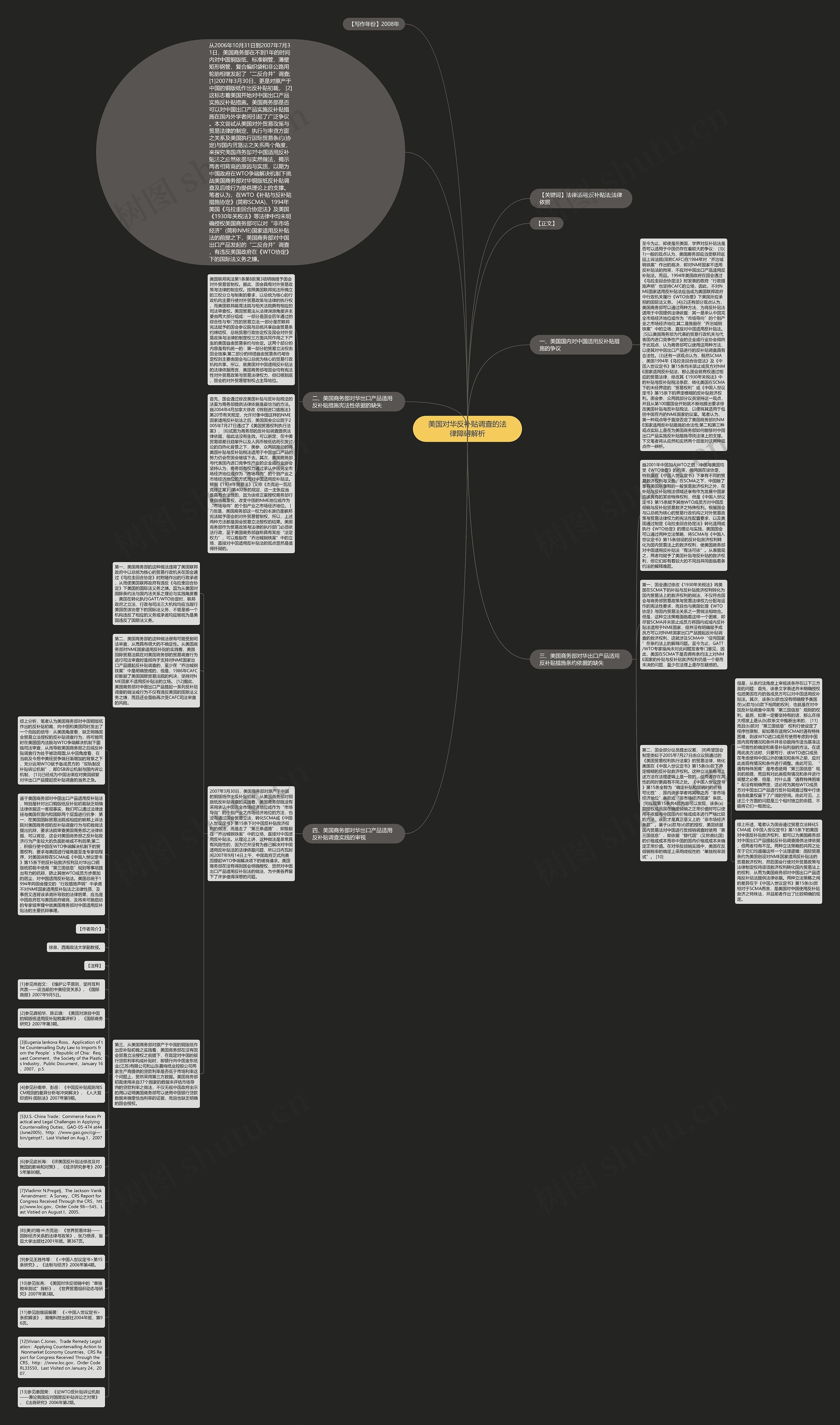 美国对华反补贴调查的法律障碍解析思维导图