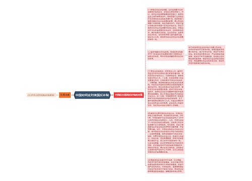 中国如何应对美国反补贴
