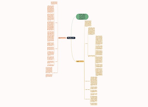 形式主义官僚主义作风整顿工作总结2篇2021最新