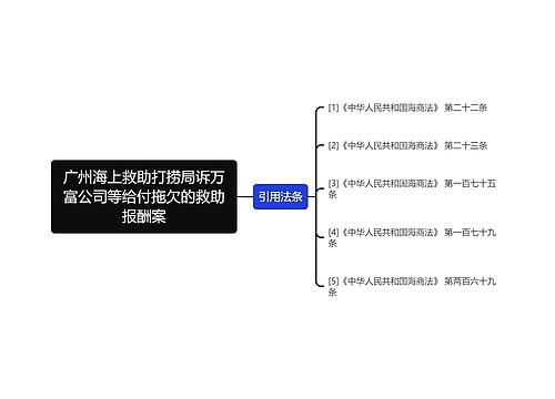 广州海上救助打捞局诉万富公司等给付拖欠的救助报酬案