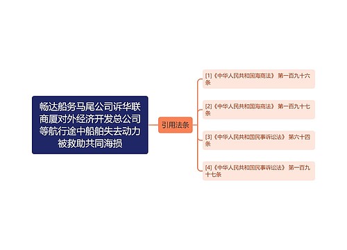 畅达船务马尾公司诉华联商厦对外经济开发总公司等航行途中船舶失去动力被救助共同海损