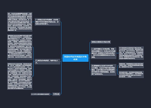 我国如何应对美国反补贴政策