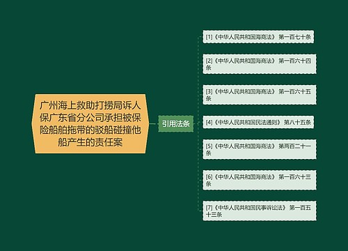 广州海上救助打捞局诉人保广东省分公司承担被保险船舶拖带的驳船碰撞他船产生的责任案