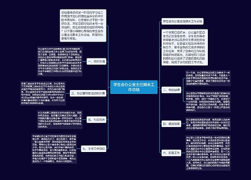 学生会办公室主任期末工作总结