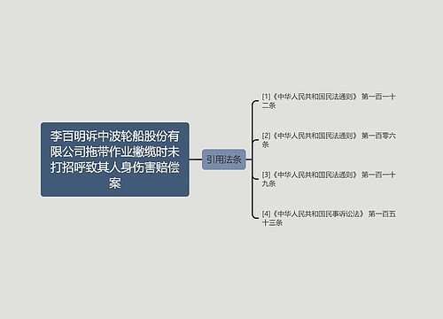 李百明诉中波轮船股份有限公司拖带作业撇缆时未打招呼致其人身伤害赔偿案