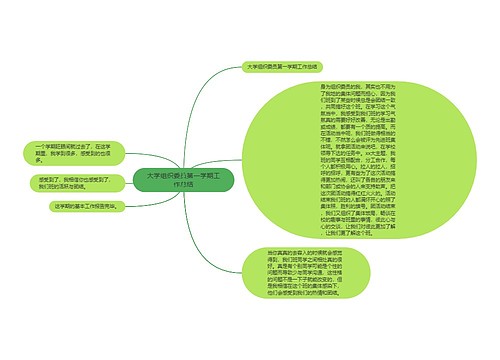 大学组织委员第一学期工作总结