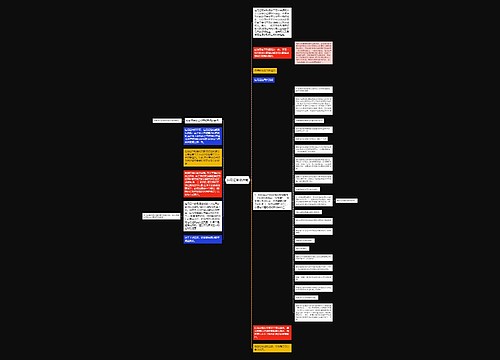 信用证审核指南 信用证审核指南