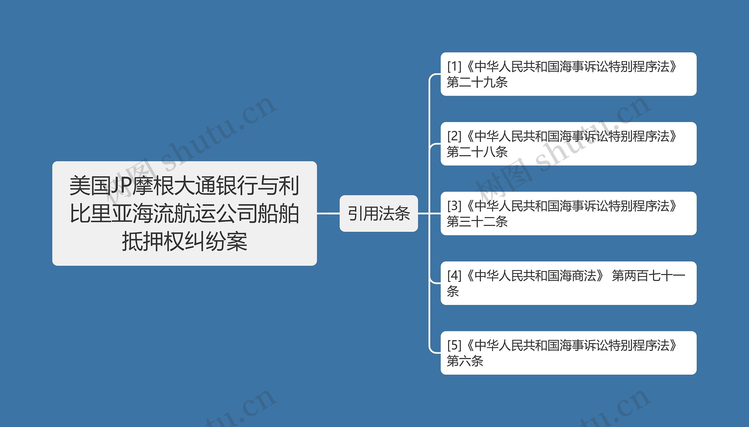 美国JP摩根大通银行与利比里亚海流航运公司船舶抵押权纠纷案