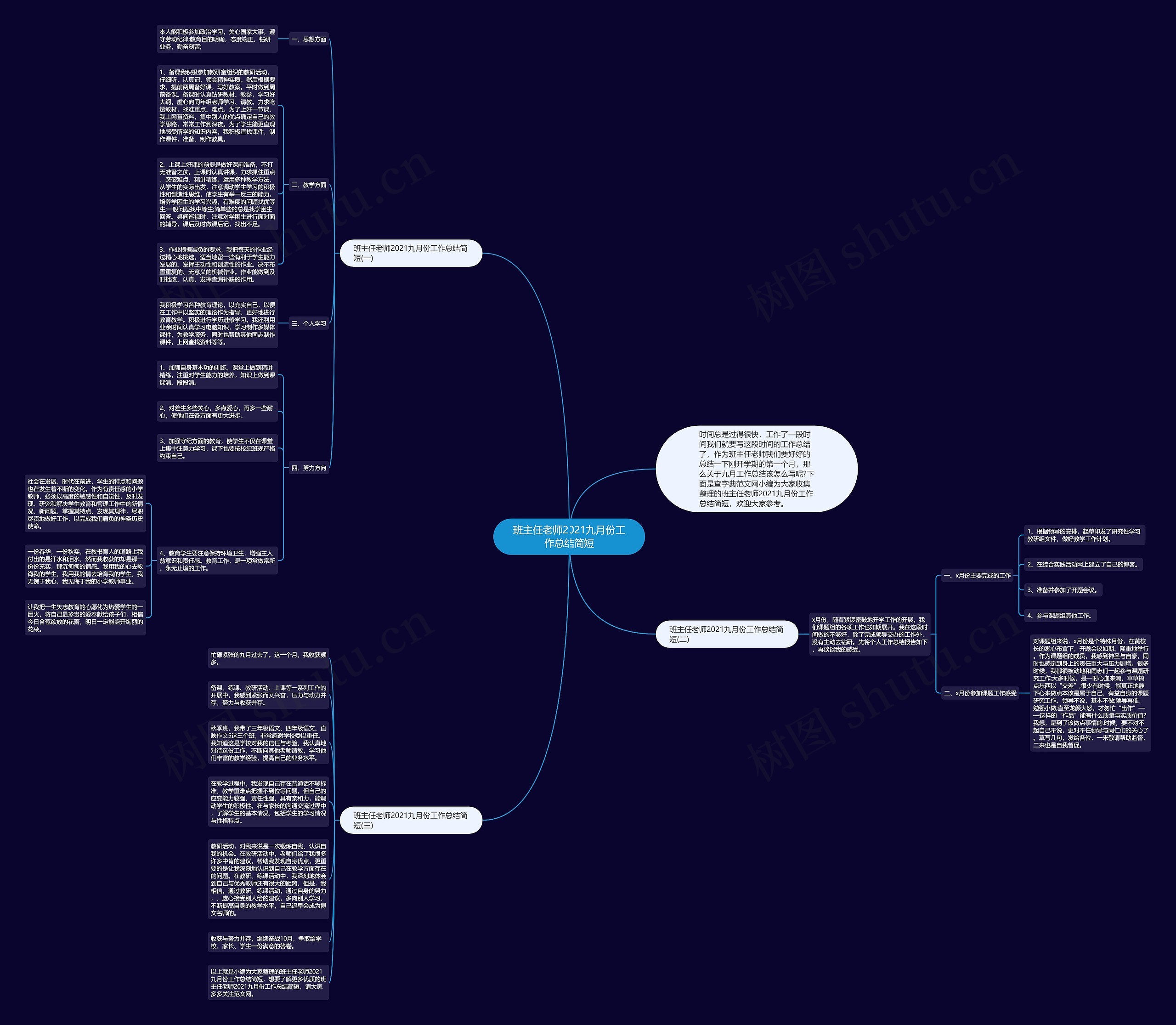 班主任老师2021九月份工作总结简短思维导图