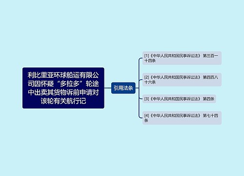利比里亚环球船运有限公司因怀疑“多拉多”轮途中出卖其货物诉前申请对该轮有关航行记