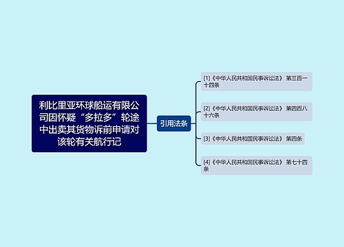 利比里亚环球船运有限公司因怀疑“多拉多”轮途中出卖其货物诉前申请对该轮有关航行记