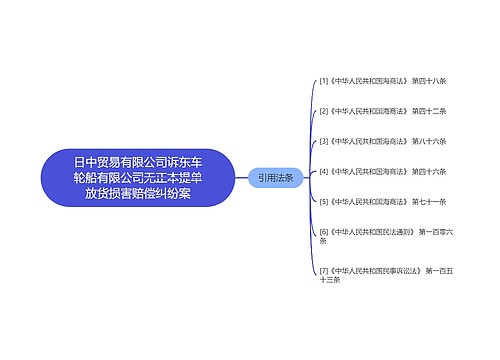 日中贸易有限公司诉东车轮船有限公司无正本提单放货损害赔偿纠纷案