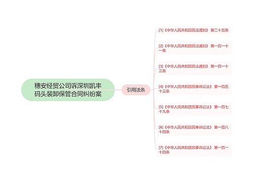 穗安经贸公司诉深圳凯丰码头装卸保管合同纠纷案