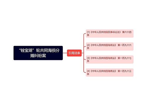 “铨宝湖”轮共同海损分摊纠纷案