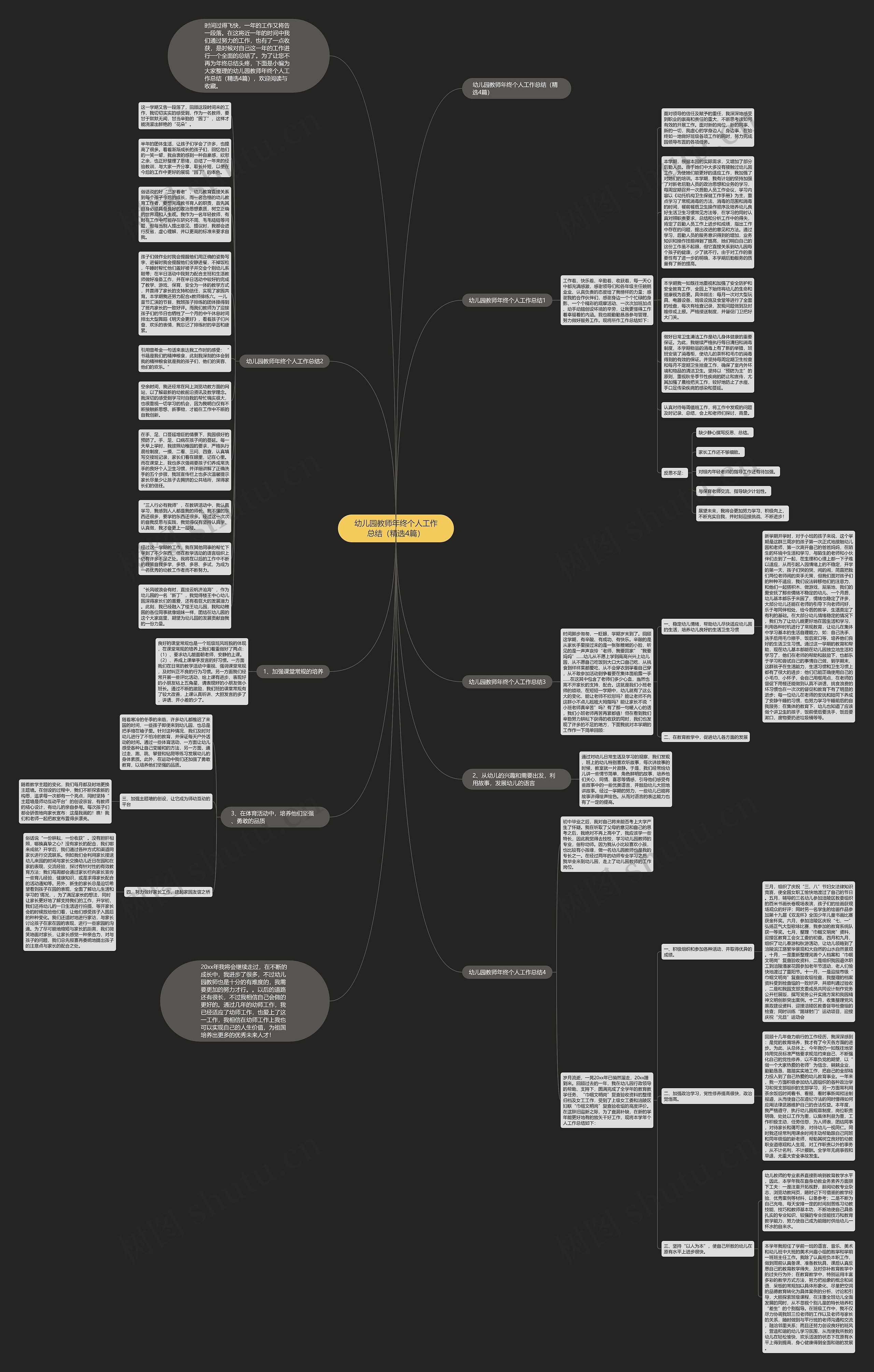幼儿园教师年终个人工作总结（精选4篇）思维导图