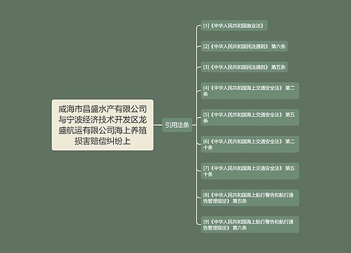威海市昌盛水产有限公司与宁波经济技术开发区龙盛航运有限公司海上养殖损害赔偿纠纷上 威海市昌盛水产有限公司与宁波经济技术开发区龙盛航运有限公司海上养殖损害赔偿纠纷上