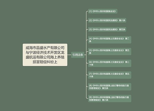 威海市昌盛水产有限公司与宁波经济技术开发区龙盛航运有限公司海上养殖损害赔偿纠纷上