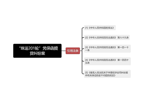 “珠运201轮”凭保函提货纠纷案