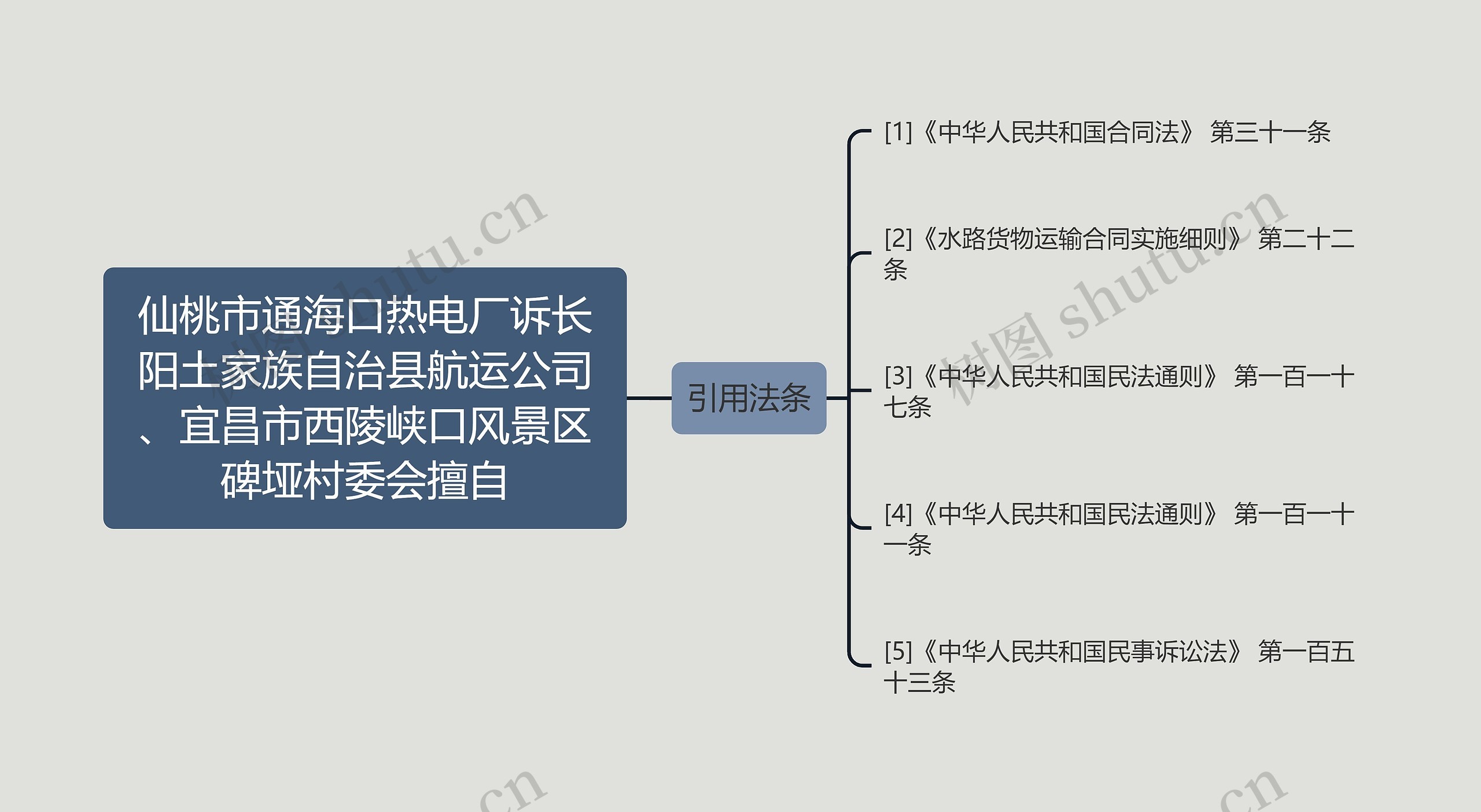 仙桃市通海口热电厂诉长阳土家族自治县航运公司、宜昌市西陵峡口风景区碑垭村委会擅自