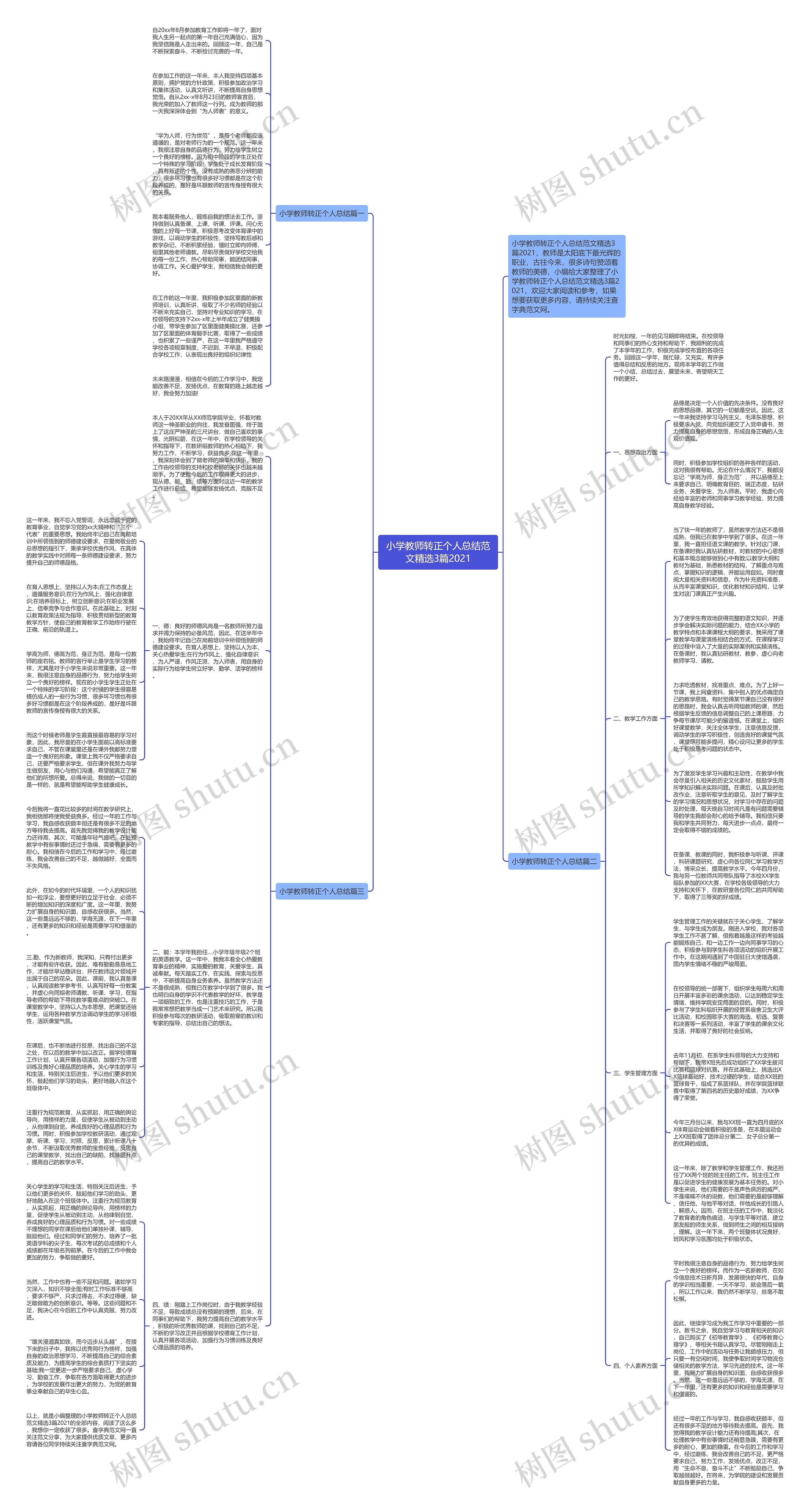 小学教师转正个人总结范文精选3篇2021思维导图