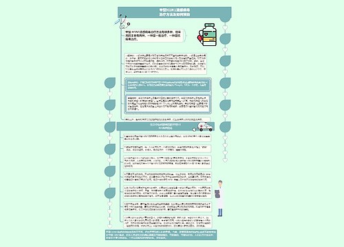 甲型H1N1流感病毒治疗方法及如何预防思维导图