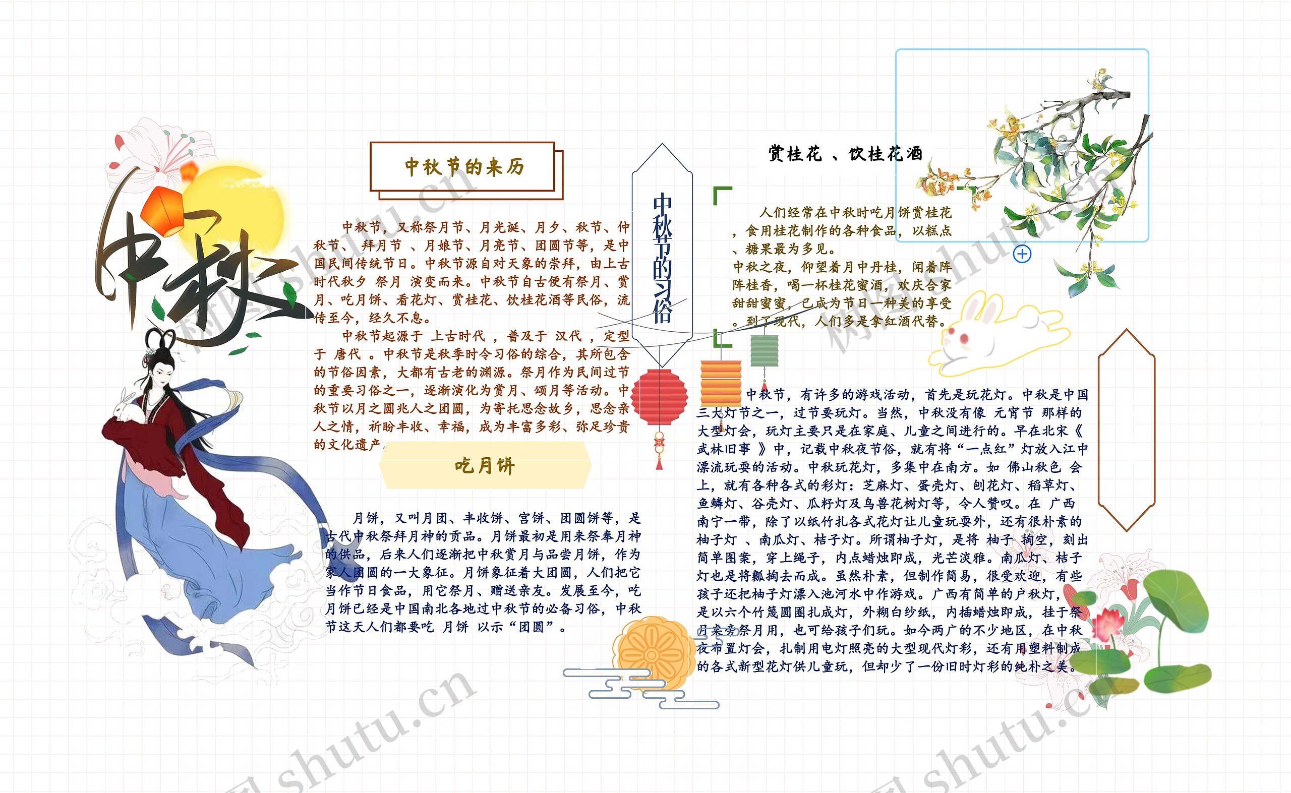 中秋节手抄报思维导图高清图 中秋节手抄报思维导图