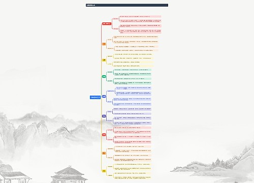 18种思维方式