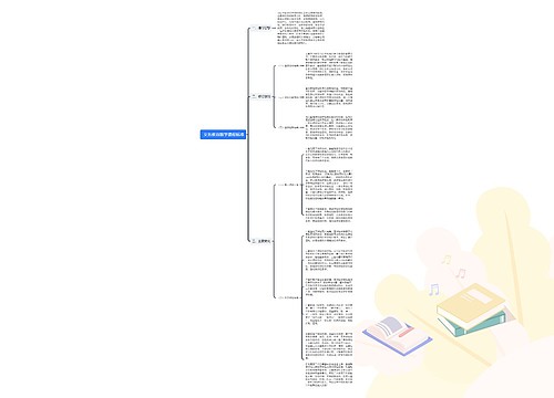 义务教育数学课程标准思维导图