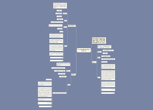 2022年高中英语热点范文 科技人文