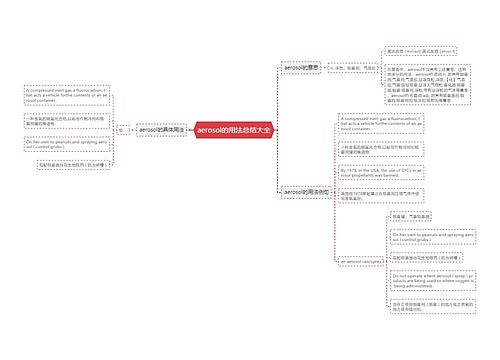 aerosol的用法总结大全