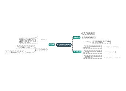 drag的用法总结大全
