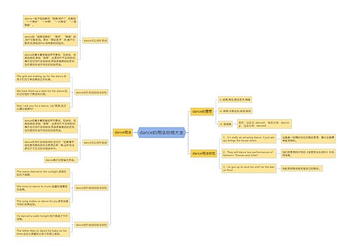 dance的用法总结大全