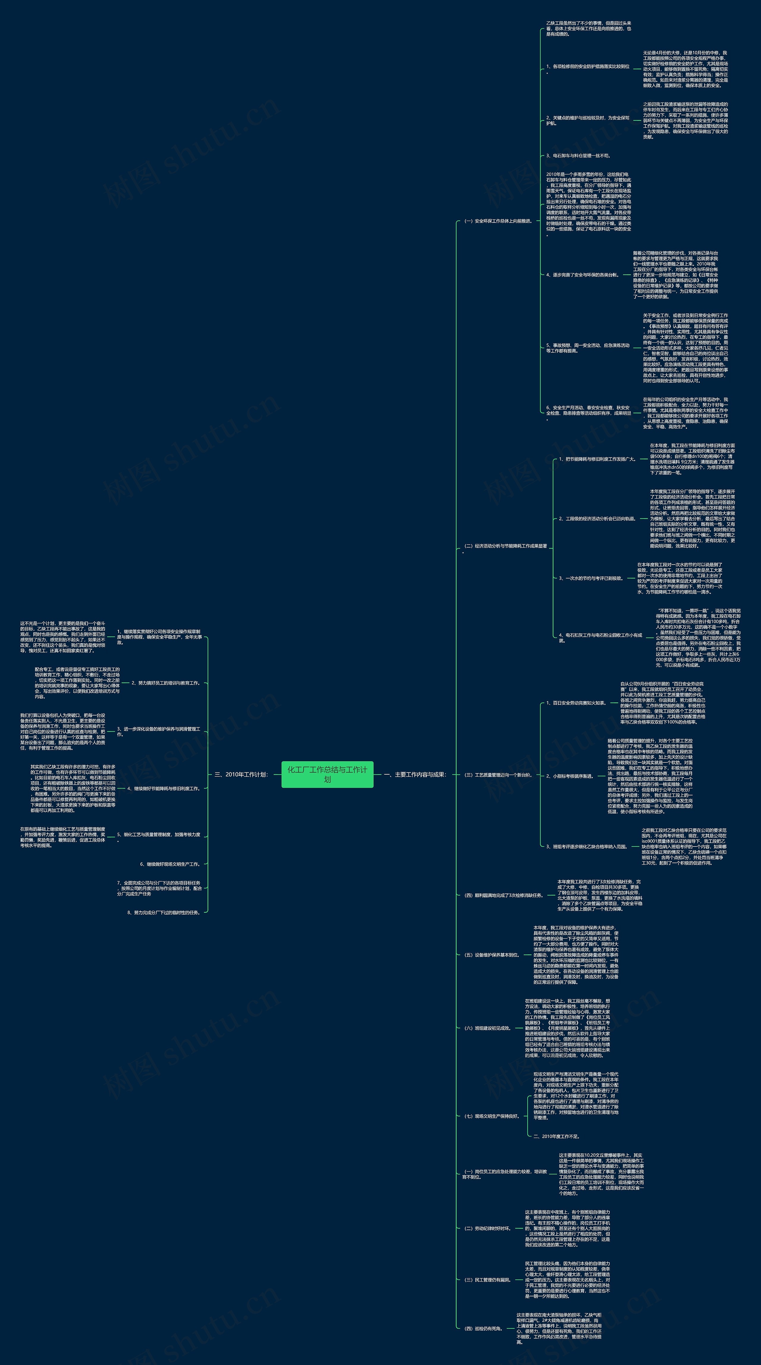 化工厂工作总结与工作计划 化工厂工作总结与工作计划