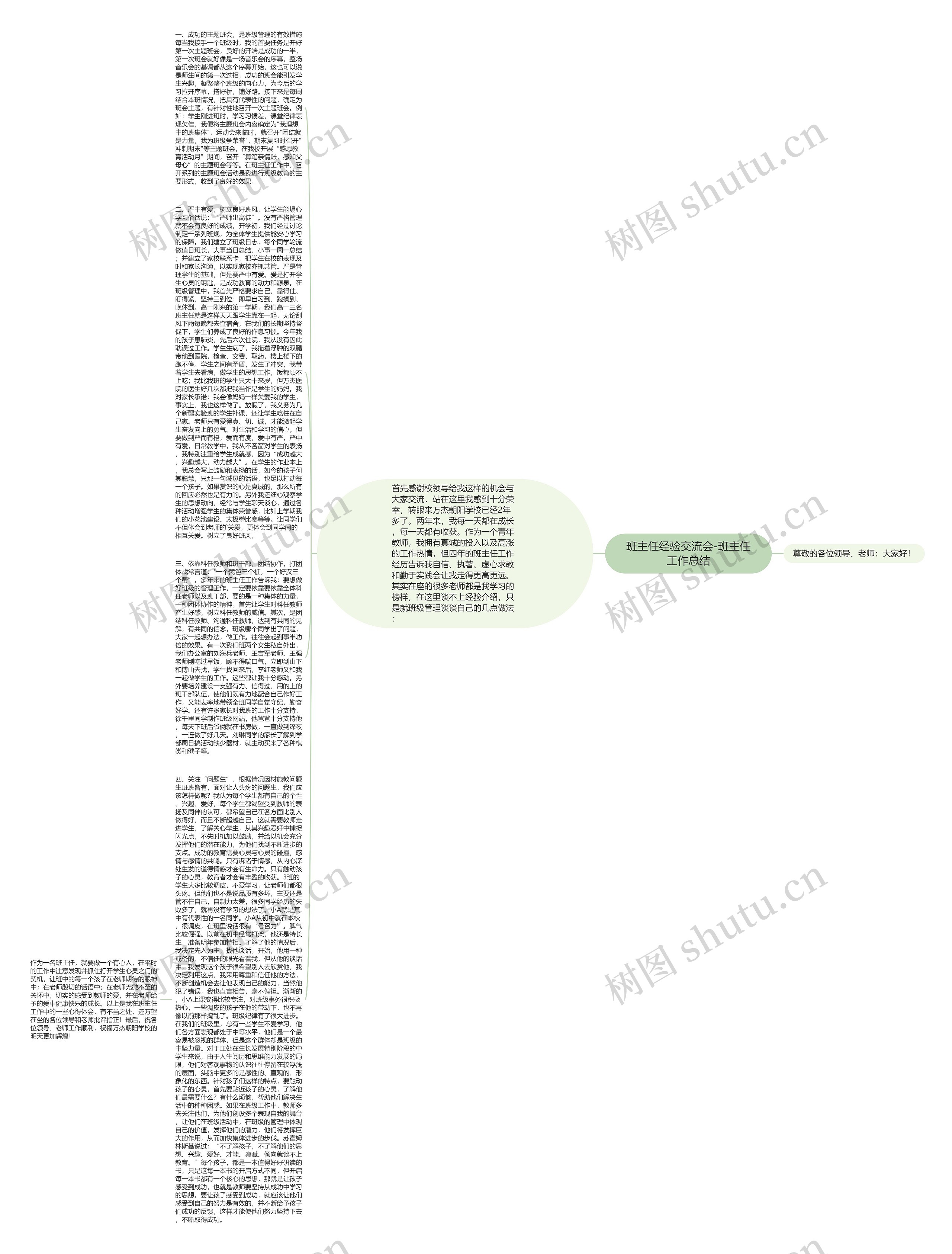 班主任经验交流会-班主任工作总结