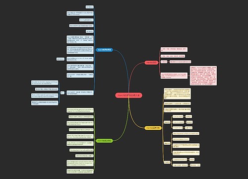 march的用法总结大全