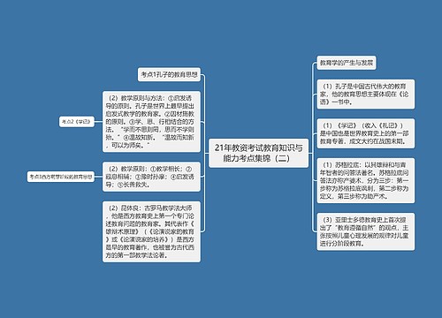 21年教资考试教育知识与能力考点集锦（二）